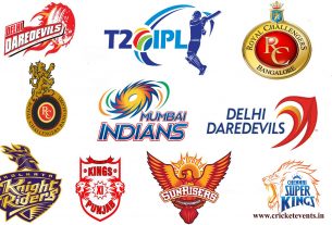 IPL 2018 Players List