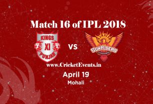 16th Match of IPL 2018 Season - Kings XI Punjab Vs Sunrisers Hyderabad