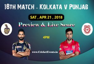 18th Match of IPL 2018 Season - Kolkata Knight Riders Vs Kings XI Punjab