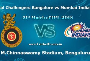 31st Match of IPL 2018 Season - Royal Challengers Bangalore Vs Mumbai Indians