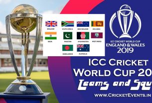 Complete analysis of Teams of ICC Cricket World Cup 2019