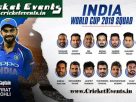 Team India Squard of ICC Cricket World Cup 2019